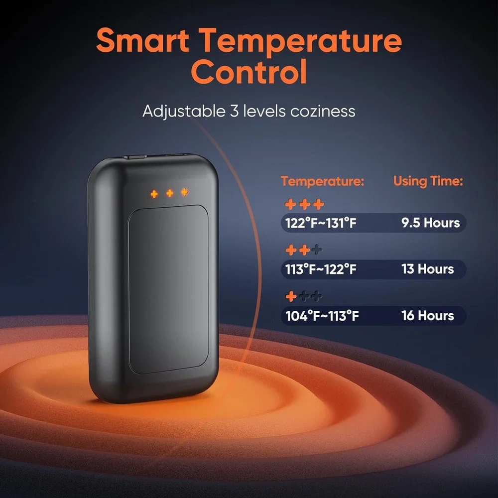 Hand Warmers Rechargeable, 2 Pack 6400Mah Electric Hand Warmer, 16 Hours Lasting